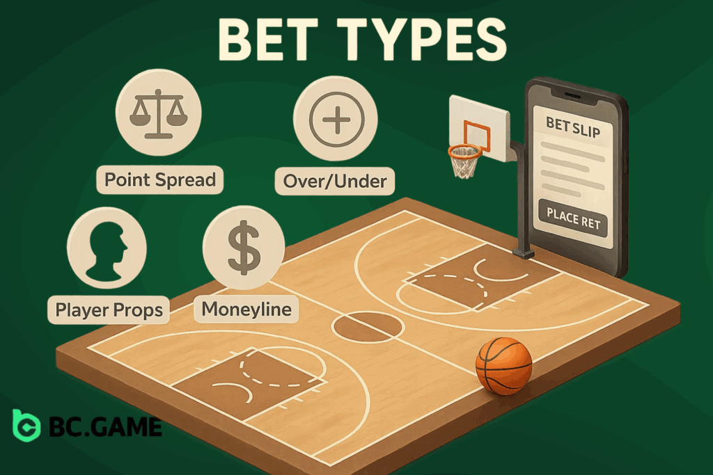 Types of NBA Bets Explained