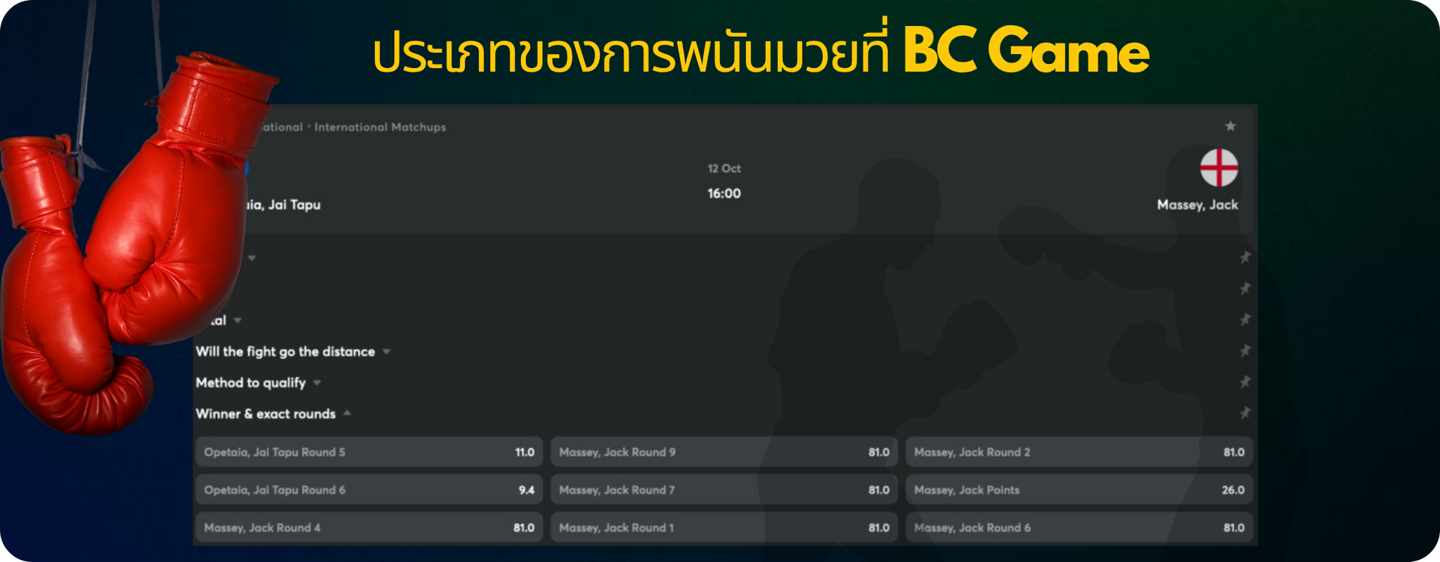 ประเภทของการพนันมวยที่ BC Game