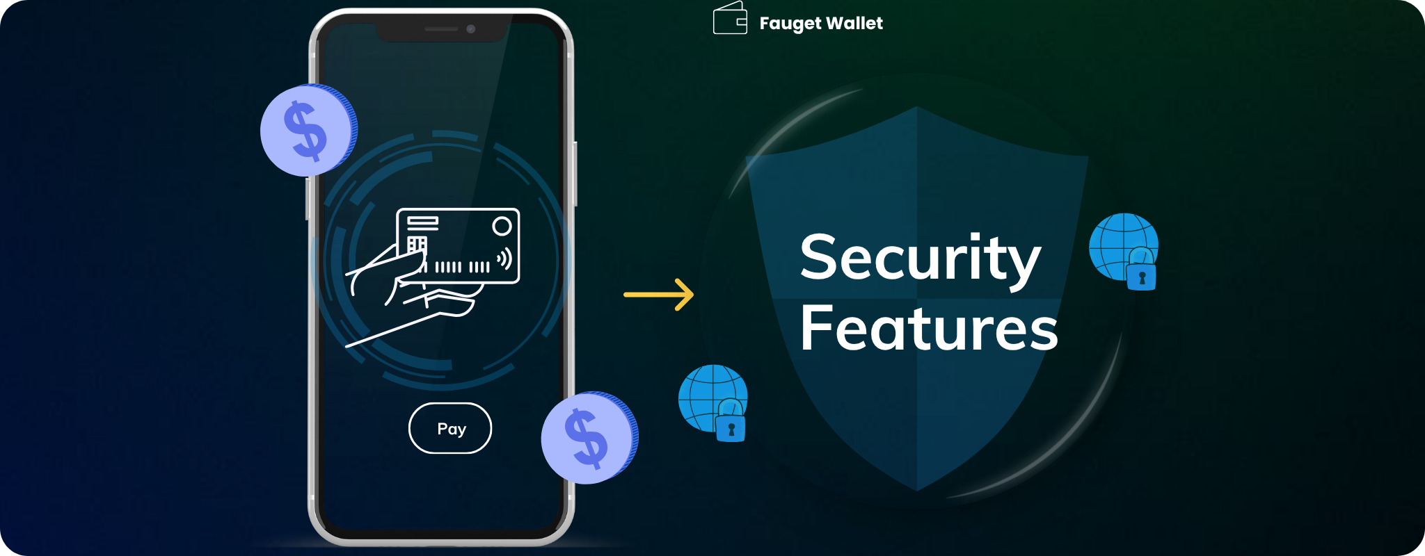 भुगतान गेटवे के प्रकार