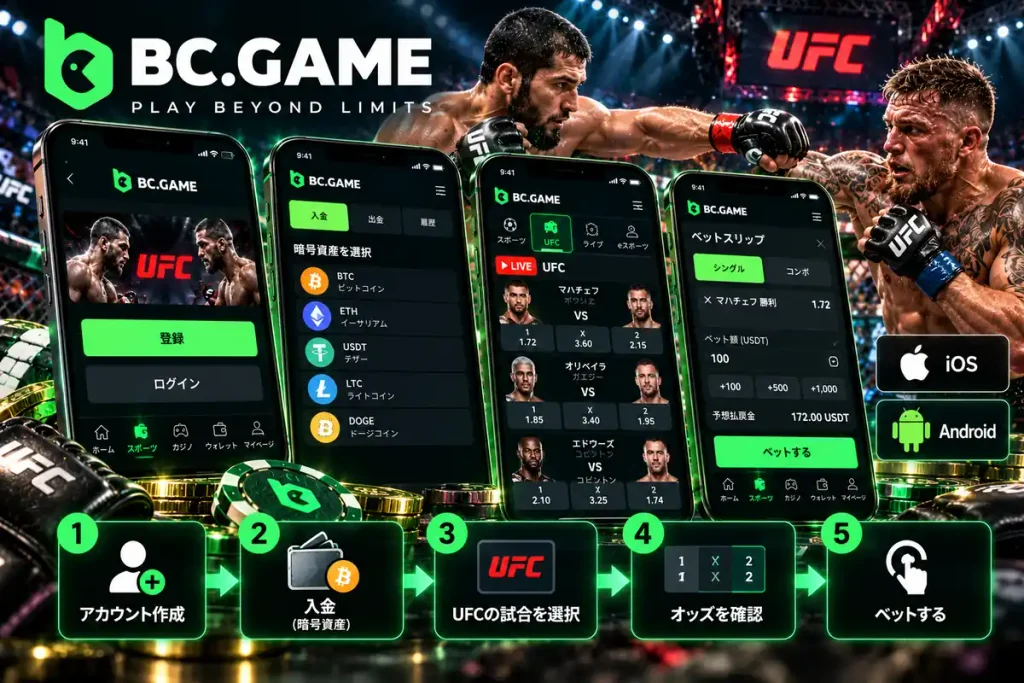 BC.GameのUFC賭けをAndroidとiPhoneで利用する方法