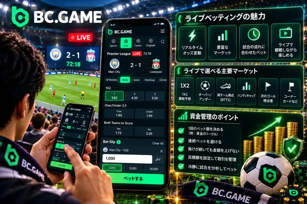 BC.Gameライブベッティングと資金管理