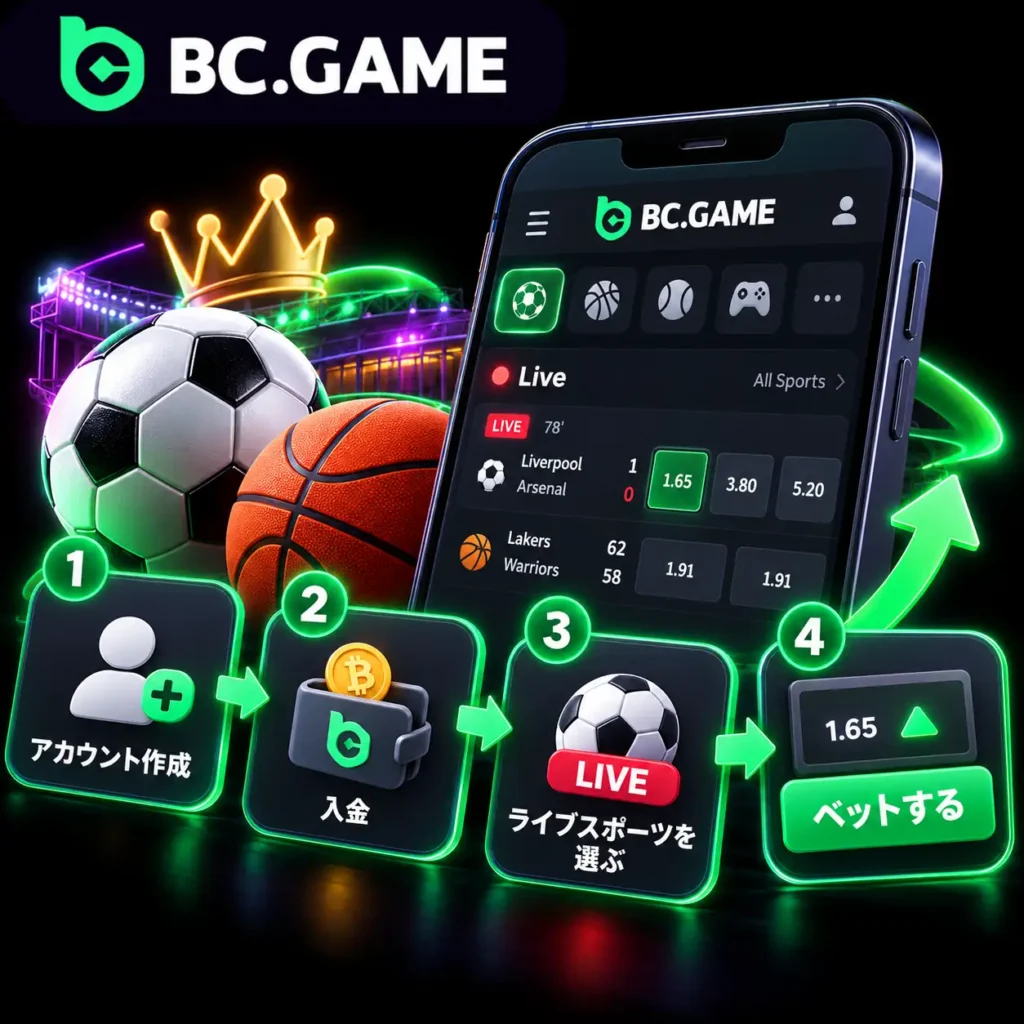 BC.Gameでライブベッティングを始める手順
