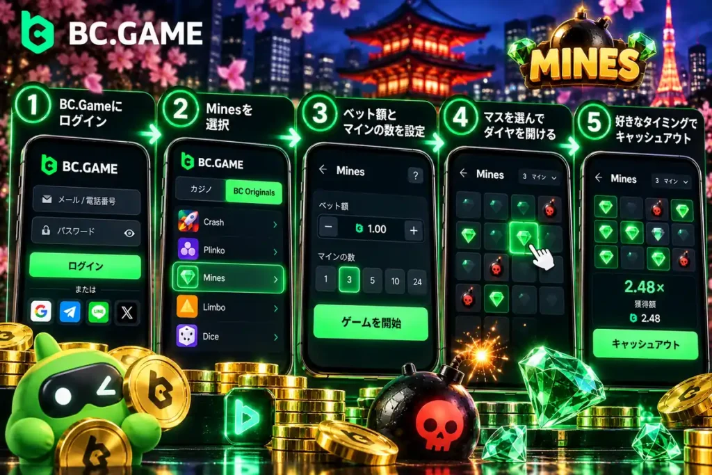 BC.Gameマインズゲームの遊び方とベット手順