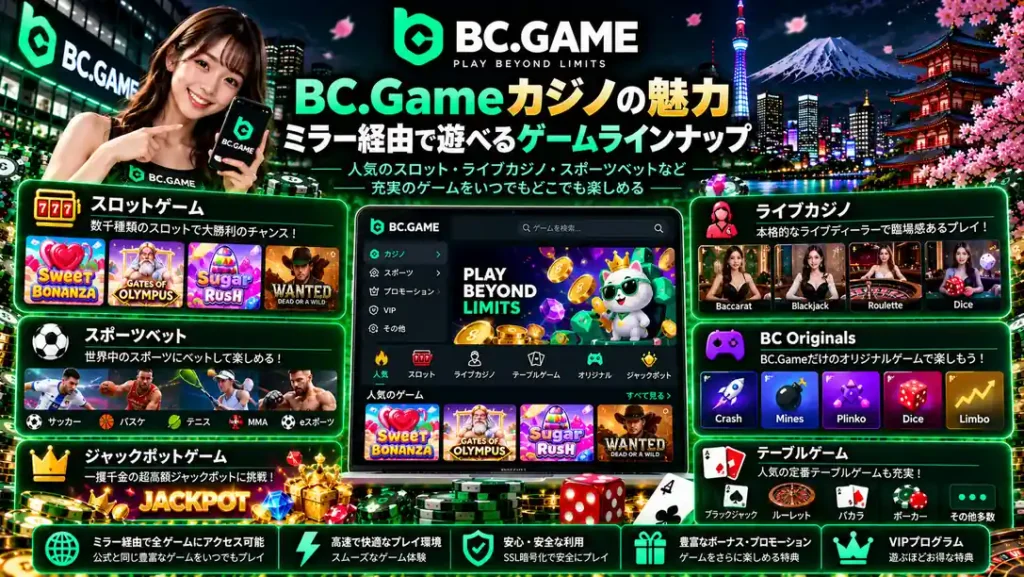 BC.Gameミラーサイトのカジノゲームラインナップ