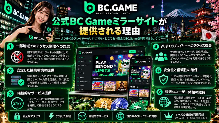 BC.Gameの公式ミラーサイトと安全なアクセス