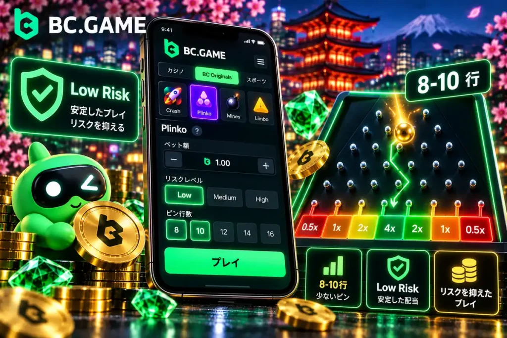 BC.Gameプリンクゲームの低リスク8〜10行設定
