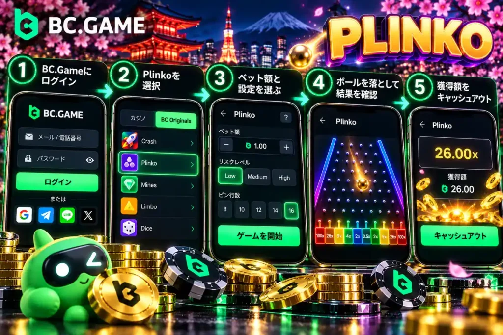 BC.Gameプリンクゲームの遊び方とベット手順