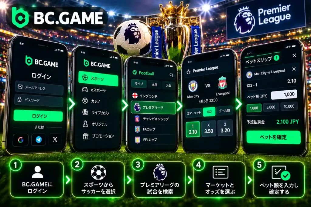 BC.Gameプレミアリーグのベットスリップ確定手順