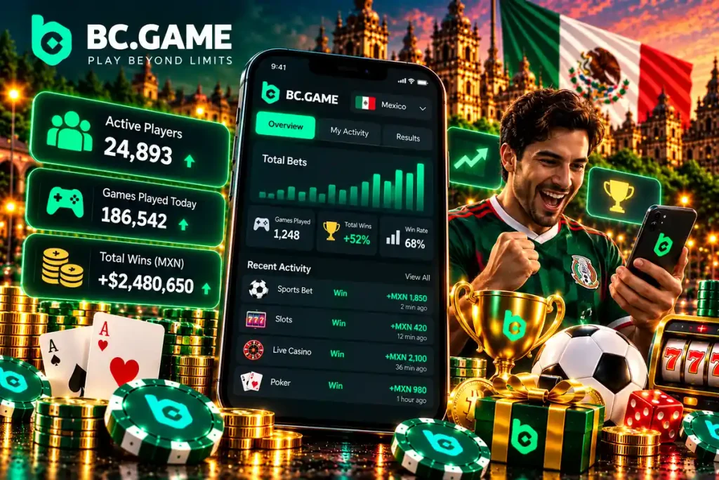 Resultados y actividad de usuarios en la plataforma BC.Game